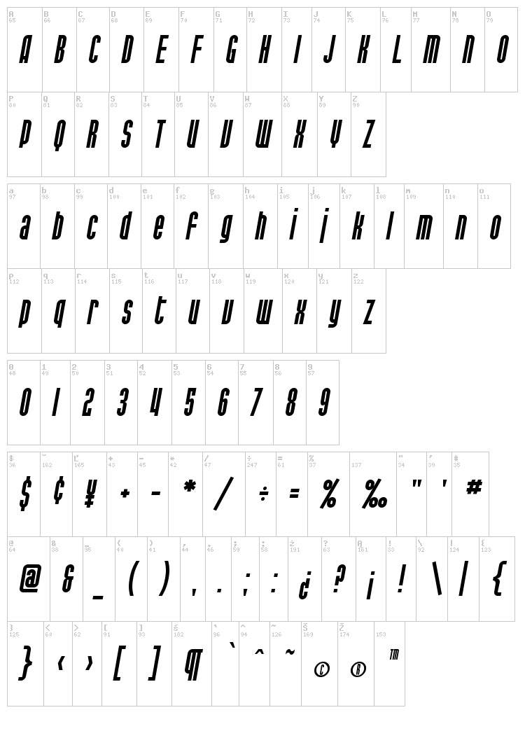 SF Port McKenzie font map